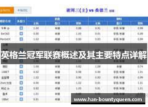 英格兰冠军联赛概述及其主要特点详解
