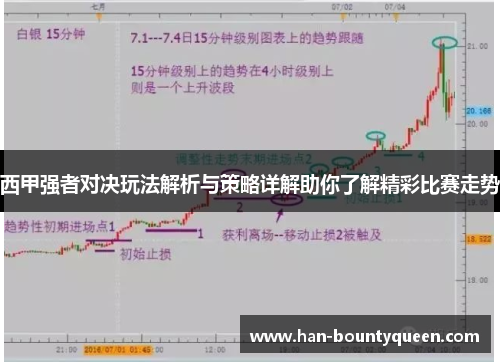 西甲强者对决玩法解析与策略详解助你了解精彩比赛走势