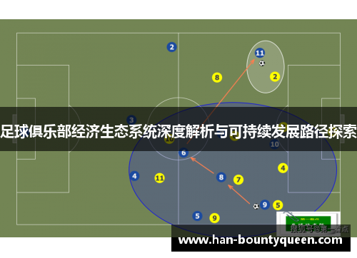 足球俱乐部经济生态系统深度解析与可持续发展路径探索 足球俱乐部经济生态系统深度解析与可持续发展路径探索