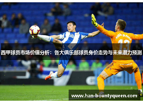 西甲球员市场价值分析:各大俱乐部球员身价走势与未来潜力预测 西甲球员市场价值分析:各大俱乐部球员身价走势与未来潜力预测