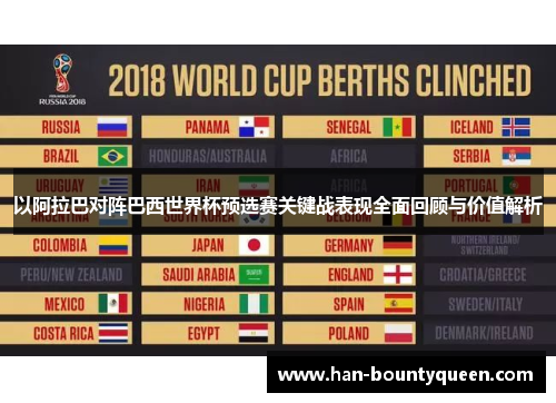 以阿拉巴对阵巴西世界杯预选赛关键战表现全面回顾与价值解析