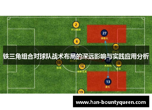铁三角组合对球队战术布局的深远影响与实践应用分析