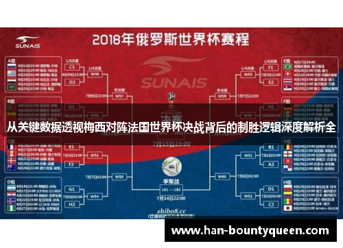 从关键数据透视梅西对阵法国世界杯决战背后的制胜逻辑深度解析全
