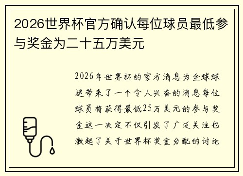 2026世界杯官方确认每位球员最低参与奖金为二十五万美元