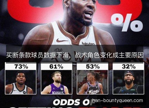 买断条款球员数据下滑,战术角色变化成主要原因 买断条款球员数据下滑,战术角色变化成主要原因